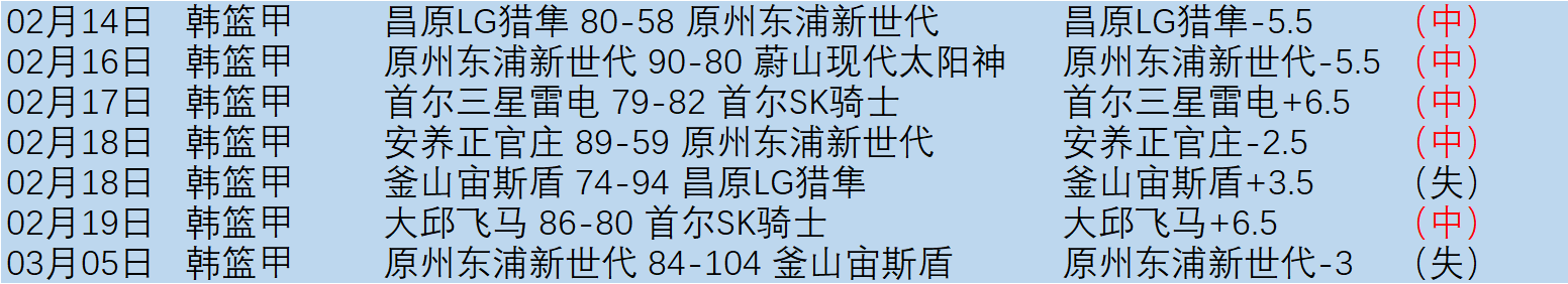 德甲焦点,屈布勒双响,助弗赖堡逆,牛彩网,体育赛事资讯,足球赛事信息,篮球赛事数据,体育比赛资讯