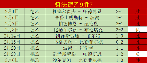 東契奇與詹,姆斯,精妙無痕的,牛彩网,体育赛事资讯,足球赛事信息,篮球赛事数据,体育比赛资讯