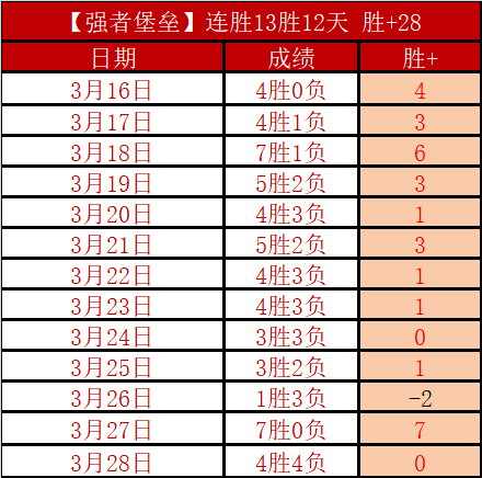 大乐透期号,专家推荐,骑士,牛彩网,体育赛事资讯,足球赛事信息,篮球赛事数据,体育比赛资讯