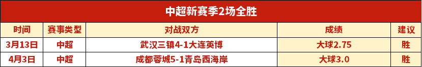 阿夫迪亚半,场高效发挥,大乐透期号,牛彩网,体育赛事资讯,足球赛事信息,篮球赛事数据,体育比赛资讯