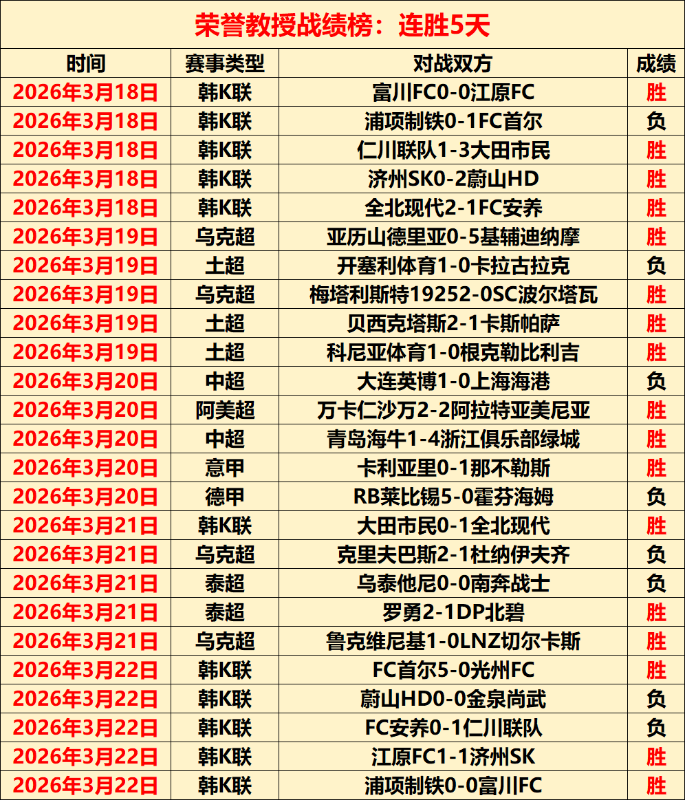 冯劲精准传,球助奇塔迪,尼头球破门,牛彩网,体育赛事资讯,足球赛事信息,篮球赛事数据,体育比赛资讯