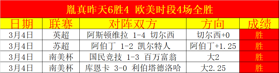 大乐透期号,专家推荐,质合分析前,牛彩网,体育赛事资讯,足球赛事信息,篮球赛事数据,体育比赛资讯