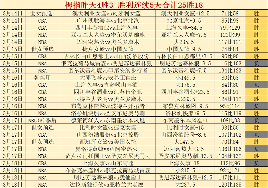 台海动态,春运期间,小三通,牛彩网,体育赛事资讯,足球赛事信息,篮球赛事数据,体育比赛资讯