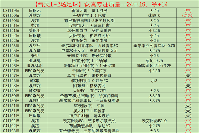 国乒巴黎奥,运再创辉煌,女队五连冠,牛彩网,体育赛事资讯,足球赛事信息,篮球赛事数据,体育比赛资讯