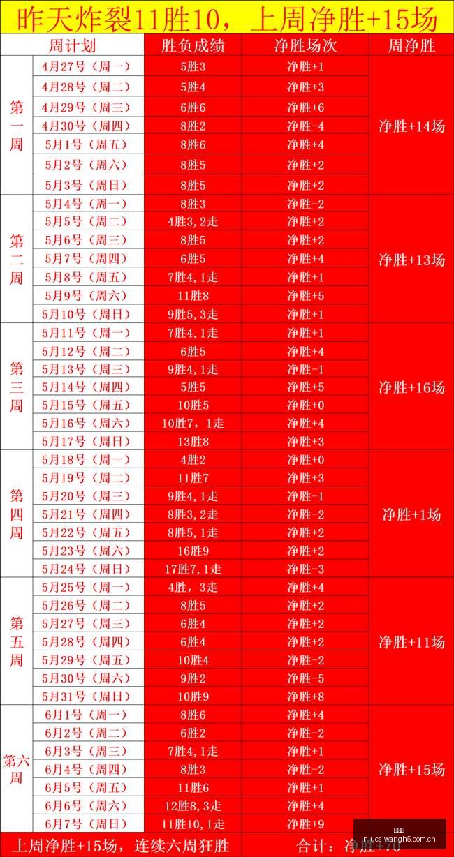 年游戏界焦,派拉蒙新工,作室级游戏,牛彩网,体育赛事资讯,足球赛事信息,篮球赛事数据,体育比赛资讯