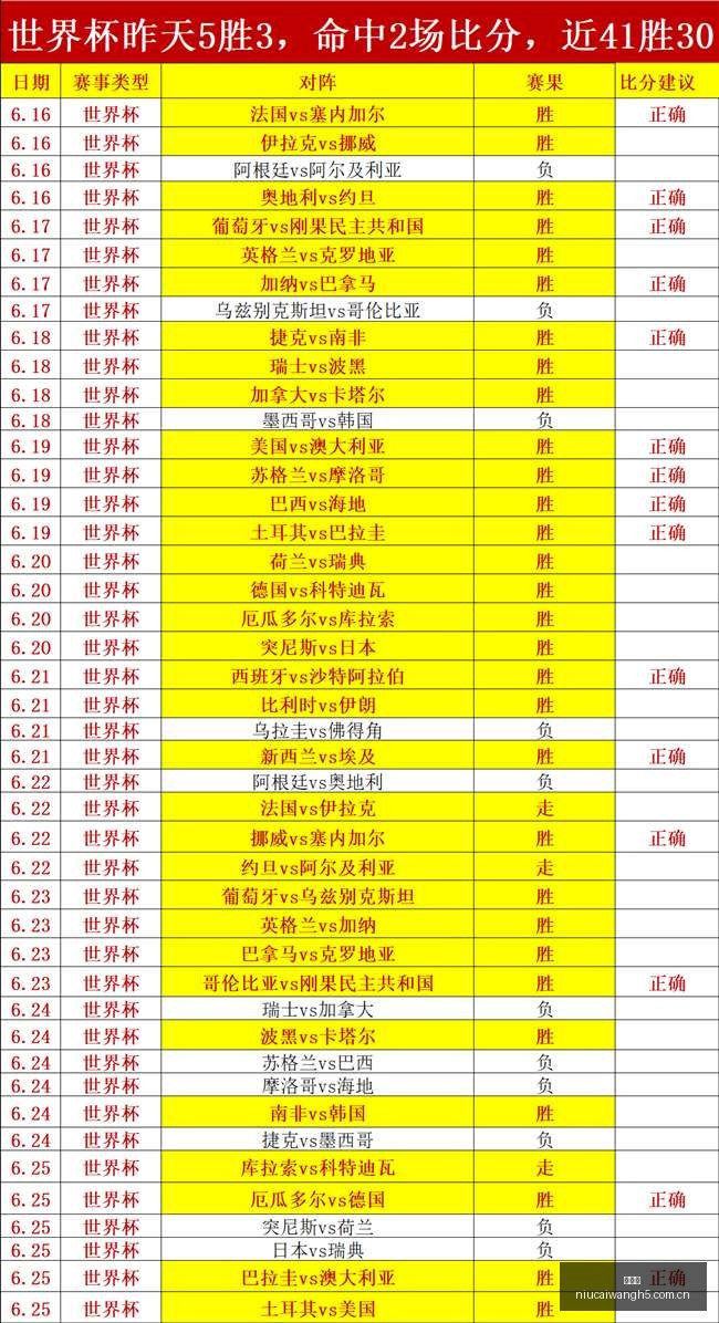 独家直播,辽宁铁人与,山东泰山对,牛彩网,体育赛事资讯,足球赛事信息,篮球赛事数据,体育比赛资讯
