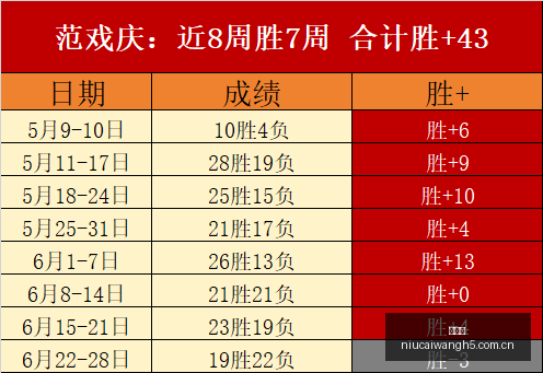 曼联瞄准乌,拉圭新星马,克西,牛彩网,体育赛事资讯,足球赛事信息,篮球赛事数据,体育比赛资讯