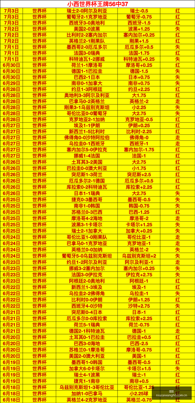 推荐,周二欧冠资,格赛不容错,牛彩网,体育赛事资讯,足球赛事信息,篮球赛事数据,体育比赛资讯