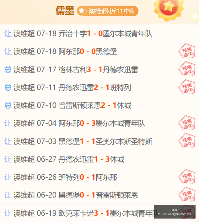 厄瓜多尔甲,级联赛近,场不败,牛彩网,体育赛事资讯,足球赛事信息,篮球赛事数据,体育比赛资讯
