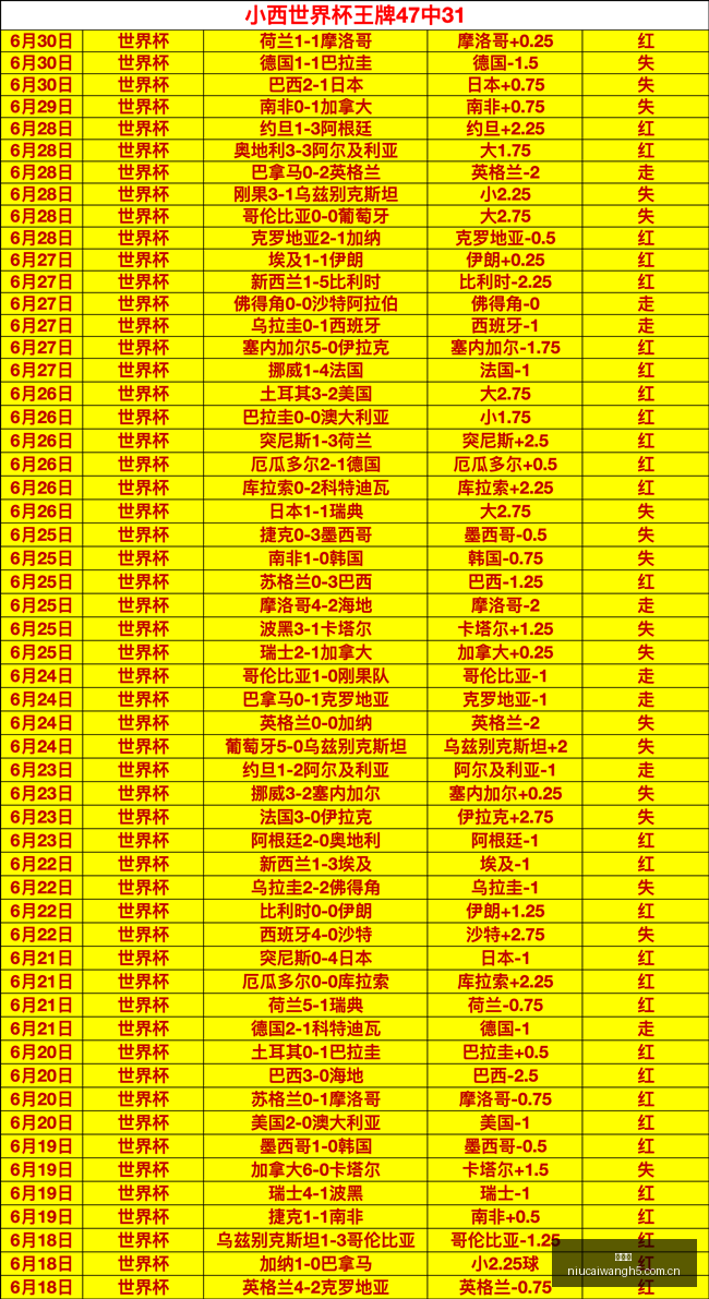 巴西甲焦点,科林蒂安主,场能否逆袭,牛彩网,体育赛事资讯,足球赛事信息,篮球赛事数据,体育比赛资讯