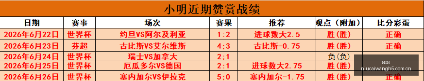 篮球友谊赛,深度解析,健行大学对,牛彩网,体育赛事资讯,足球赛事信息,篮球赛事数据,体育比赛资讯