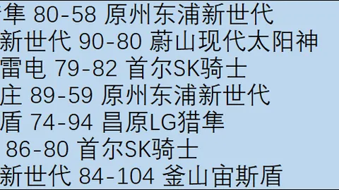 [德甲焦点]屈布勒双响助弗赖堡逆境逆转斯图加特