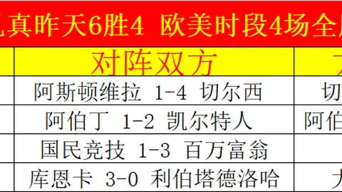 大乐透期号专家推荐：质合分析前区十码鹈鹕对湖人健康对决
