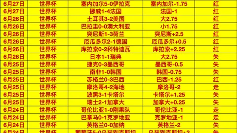 推荐 周二欧冠资格赛不容错过的对决牛彩网：新圣徒对阵沙巴巴库攻略